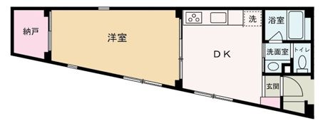 Impleos池袋椎名町の間取り画像