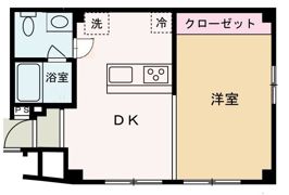 Impleos池袋椎名町の間取り画像