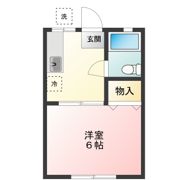 パナハイツ関根の間取り画像