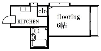 S－FLATの間取り画像