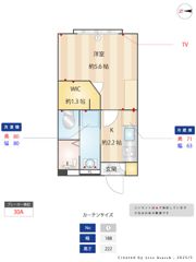 ポラーノ都立大の間取り画像