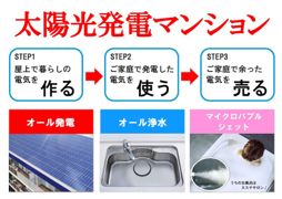 ニューガイア南葛西No.71の間取り画像