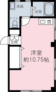 渡辺マンションの間取り画像