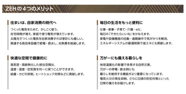 省エネラベル