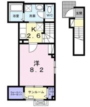 メゾン・ボヌール IIの間取り画像