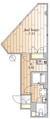 アーバン尾山台の間取り画像