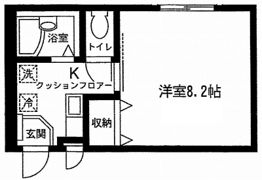 セイスタンツェの間取り画像