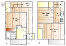 中央町1丁目戸建の間取り画像