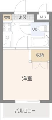 ジョイフル田園調布の間取り画像