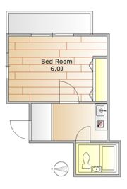 Uフラッツの間取り画像