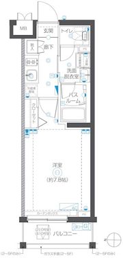 ZOOM武蔵新城の間取り画像