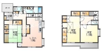 萩山3丁目貸家の間取り画像