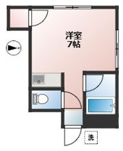 グリーンハウス上野毛の間取り画像