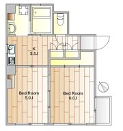 目黒中央マンションの間取り画像