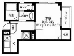 エスポワール田園調布の間取り画像