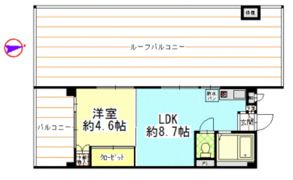 中野第三コーポの間取り画像
