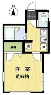 サンライズ中目黒の間取り画像