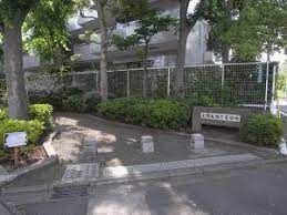 近くの上野毛四丁目小緑地まで570m（徒歩8分）