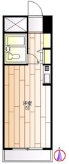 ロジマン武蔵小山の間取り画像