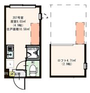ハーモニーテラス町屋Vの間取り画像