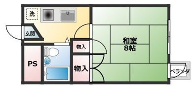 ジュネス武蔵野の間取り画像