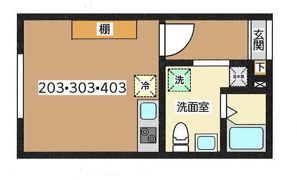 ラ・フォート北千住の間取り画像
