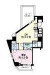 レジディア恵比寿IIIの間取り画像