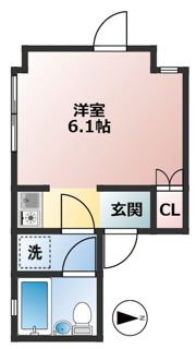 ヒューゲルハイム三軒茶屋 （2024年築）の間取り画像
