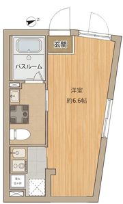 ボンズステージ町屋の間取り画像