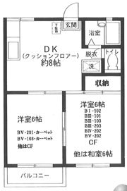 ウォーターパーク塚本B棟IIIの間取り画像