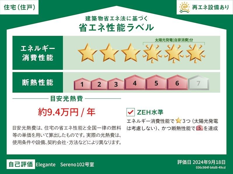 省エネラベル