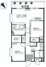 シンシアの間取り画像