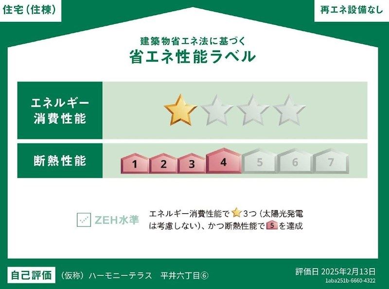 省エネラベル