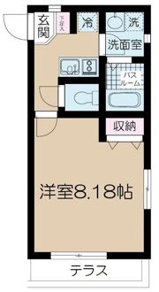 NSGATE西大島centralの間取り画像