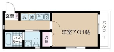 NSGATE亀有の間取り画像