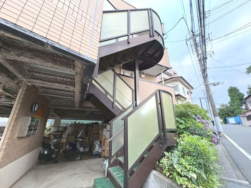 その他