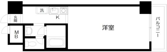 日神プラザ中目黒の間取り画像
