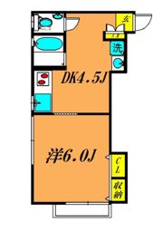 コーポむつみの間取り画像