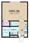 シャトレバレ町屋の間取り画像