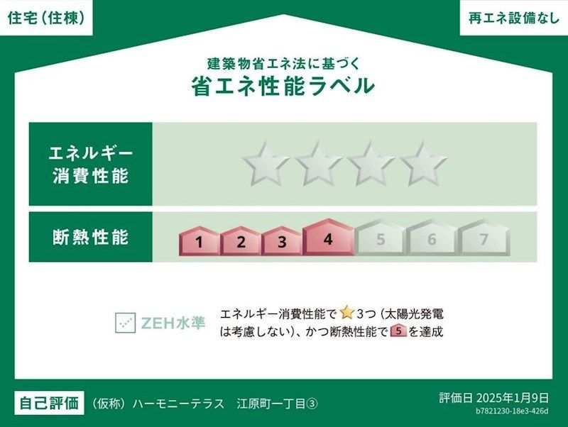 省エネラベル