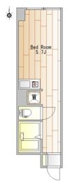 GC西小山の間取り画像