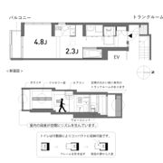Scalettaの間取り画像