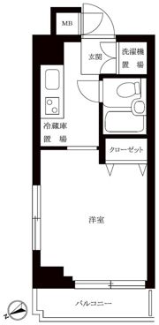 ルーブル大森IIの間取り画像