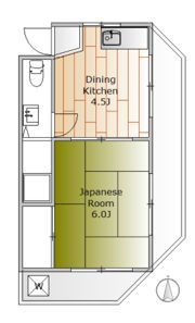 伊藤ハイツIの間取り画像