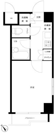 ルーブル神宮前の間取り画像