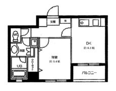 ラクラス田原町の間取り画像