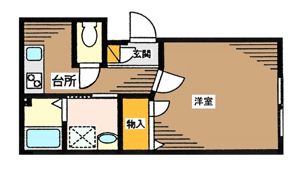 アクティ池上の間取り画像