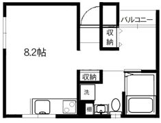 コートヤード五本木の間取り画像