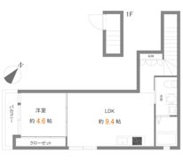 STELLA洗足池の間取り画像