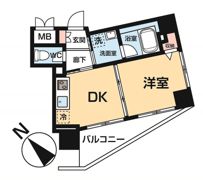 アート不動前の間取り画像